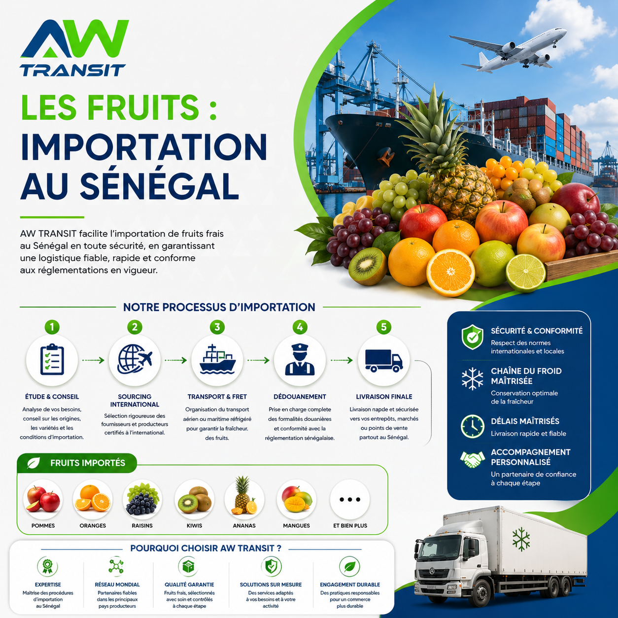 Importation de fruits