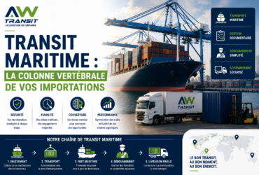Maritime