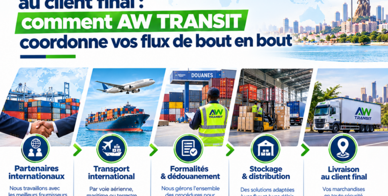 Du partenaire international au client final : comment AW TRANSIT coordonne vos flux de bout en bout